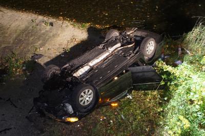 Oberndorf: Polnischer PKW Lenker kam von der Fahrbahn ab und Stuerzte in den Neckar